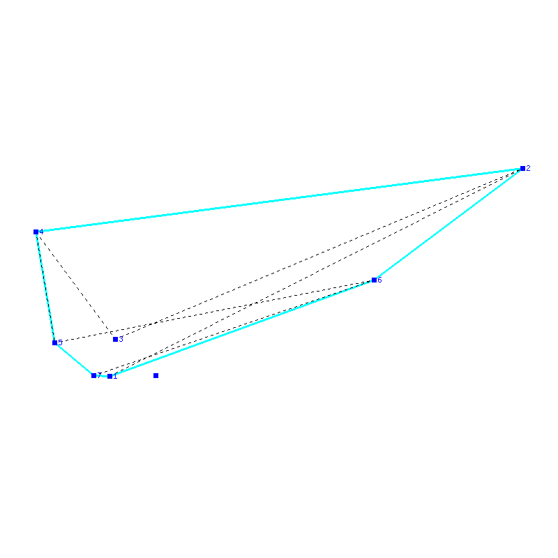 Flugauswertung
